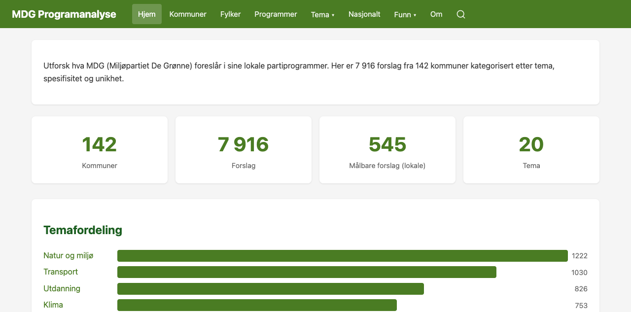 MDG Programanalyse